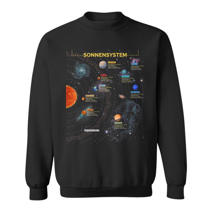 太陽系tシャツ 完璧な宇宙愛好家へのギフトtシャツ スウェットシャツ