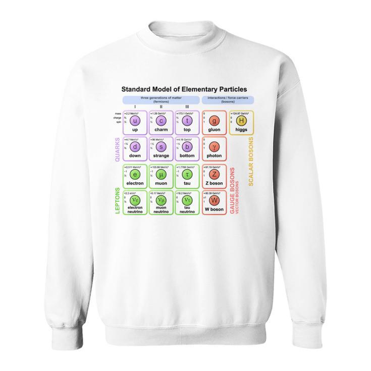 粒子 標準モデル ヒッグス粒子 物理学 教師 学生 長袖tシャツ スウェットシャツ