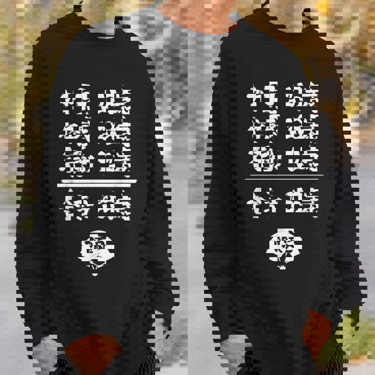 誕生日 誕生日おめでとう 65歳 ネタ ジョーク ギャグ お笑い ツッコミ 65祝い 長寿祝い おもしろ スウェットシャツ 彼への贈り物