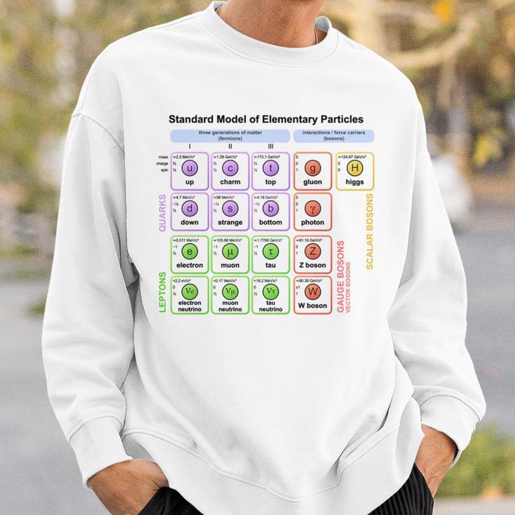 粒子 標準モデル ヒッグス粒子 物理学 教師 学生 長袖tシャツ スウェットシャツ 彼への贈り物