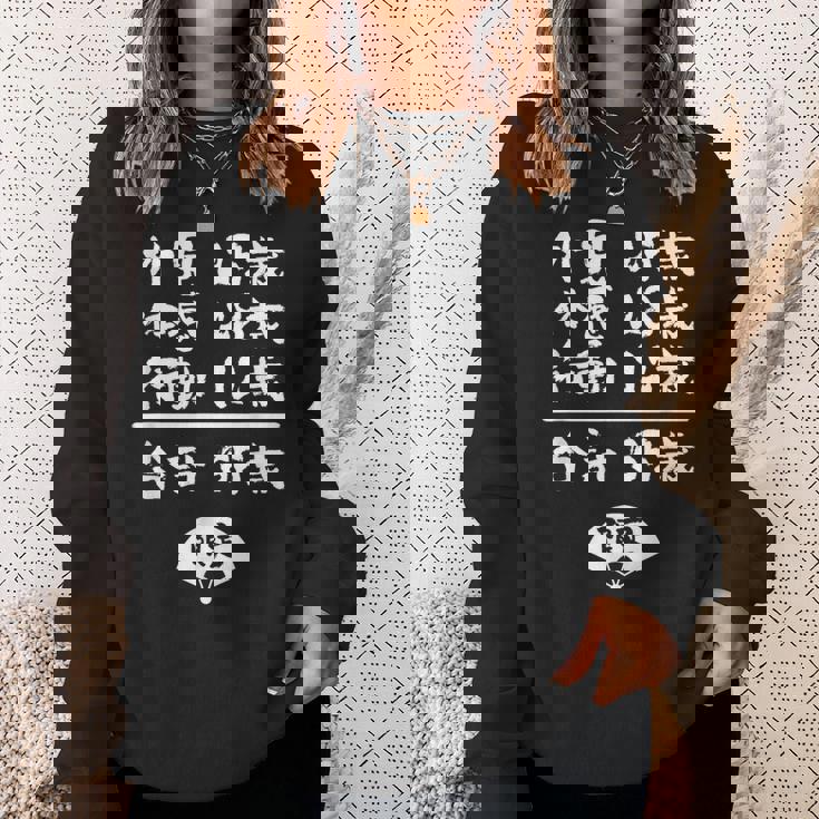 誕生日 誕生日おめでとう 65歳 ネタ ジョーク ギャグ お笑い ツッコミ 65祝い 長寿祝い おもしろ スウェットシャツ 彼女への贈り物