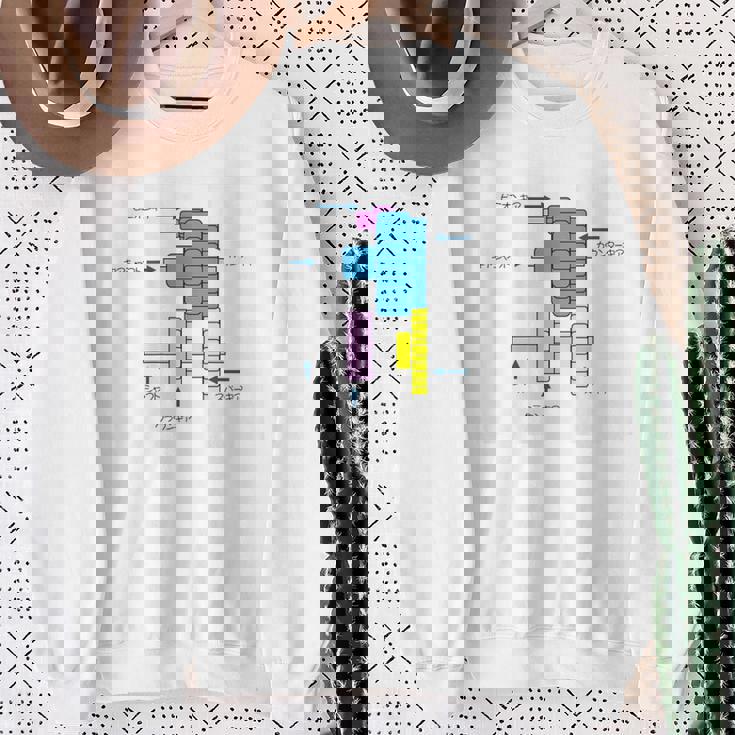 ミニ四駆 ギアイラストプリント スウェットシャツ 年配の女性への贈り物