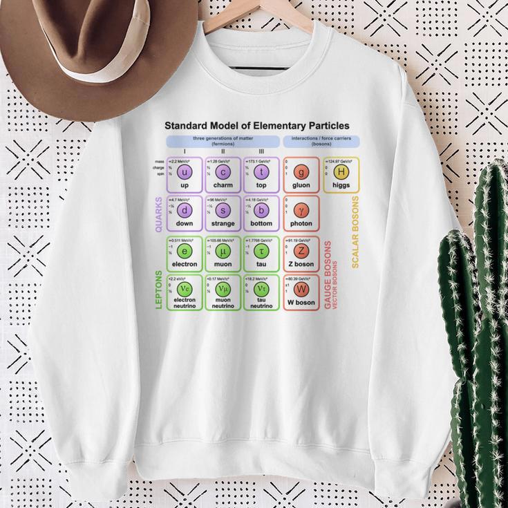 粒子 標準モデル ヒッグス粒子 物理学 教師 学生 長袖tシャツ スウェットシャツ 年配の女性への贈り物