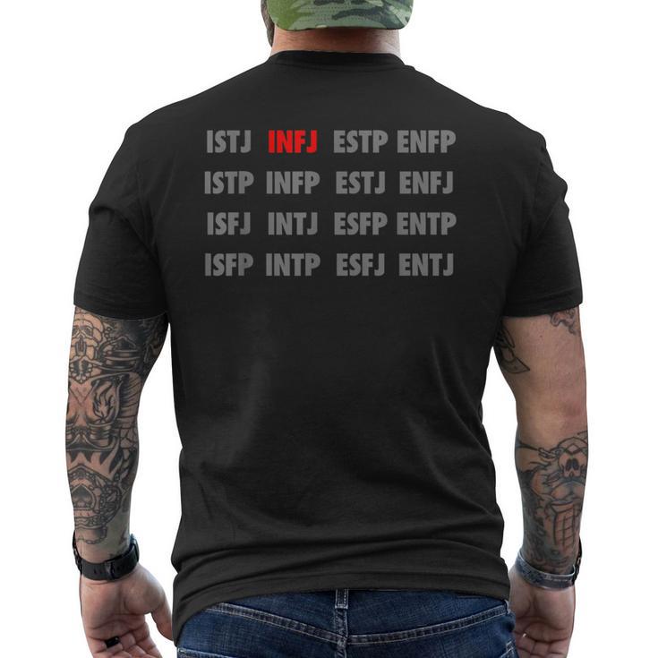 Infj パーソナリティタイプ イントロバートデザイン メンズTシャツ バックプリント