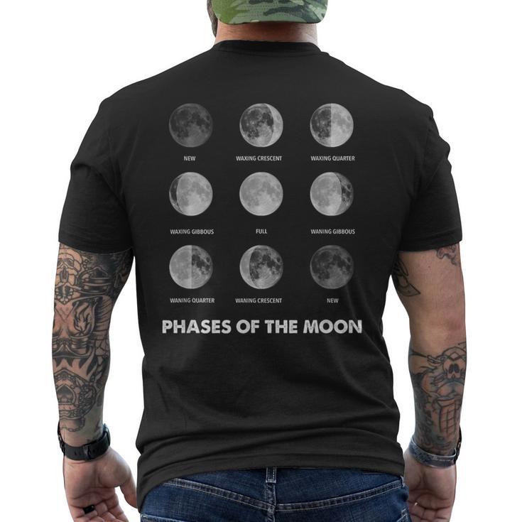 ムーンフェーズ ムーンサイクル ルナーサイクル ルナエクリプス メンズTシャツ バックプリント