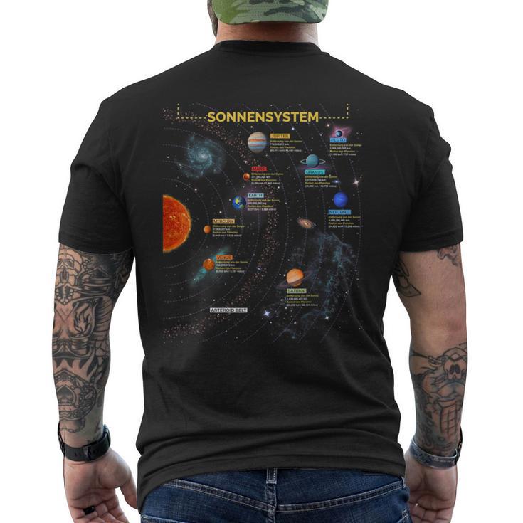 太陽系tシャツ 完璧な宇宙愛好家へのギフトtシャツ メンズTシャツ バックプリント