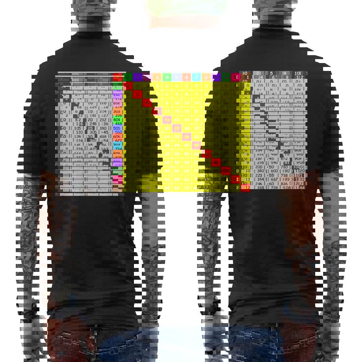 掛け算表チャート 算数シャツ 教師 学生服 メンズTシャツ バックプリント