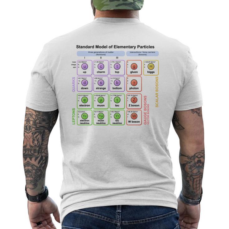 粒子 標準モデル ヒッグス粒子 物理学 教師 学生 長袖tシャツ メンズTシャツ バックプリント