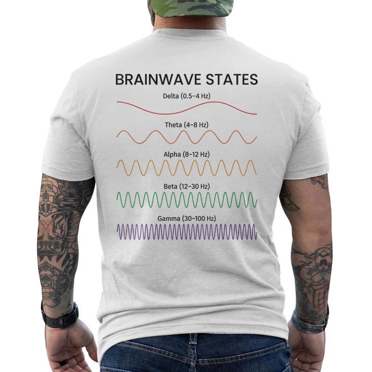 脳波状態チャート脳波周波数神経科学 メンズTシャツ バックプリント