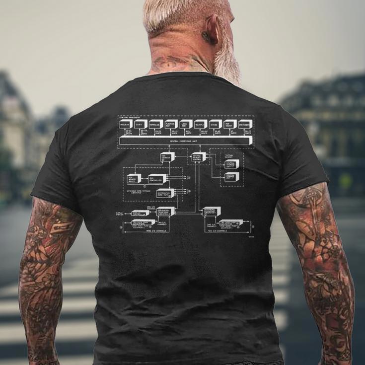 ヴィンテージサイバーセントラルcpu170プロセッサ1970年代図 メンズTシャツ バックプリント 高齢者への贈り物