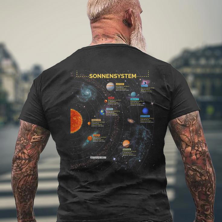 太陽系tシャツ 完璧な宇宙愛好家へのギフトtシャツ メンズTシャツ バックプリント 高齢者への贈り物