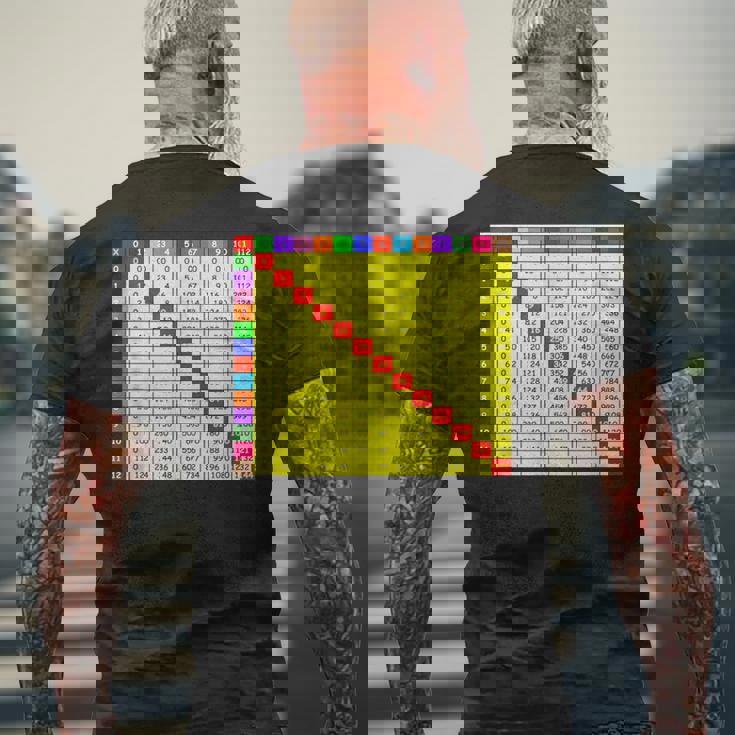 掛け算表チャート 算数シャツ 教師 学生服 メンズTシャツ バックプリント 高齢者への贈り物