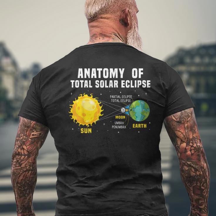 解剖学 皆既日食 2024 サイエンスキッズ メンズTシャツ バックプリント 高齢者への贈り物