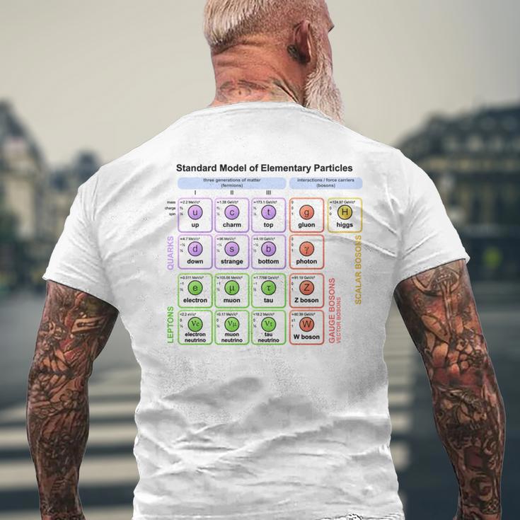 粒子 標準モデル ヒッグス粒子 物理学 教師 学生 長袖tシャツ メンズTシャツ バックプリント 高齢者への贈り物