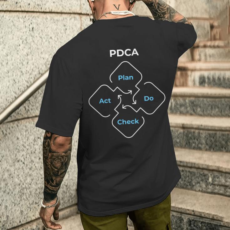 Pdca計画チェック法 メンズTシャツ バックプリント 彼への贈り物