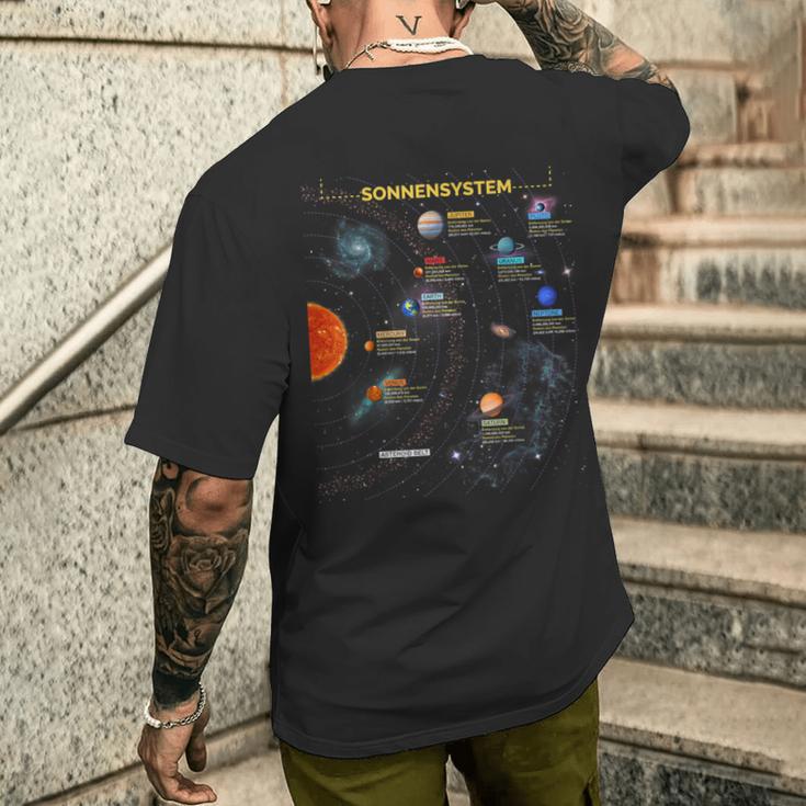 太陽系tシャツ 完璧な宇宙愛好家へのギフトtシャツ メンズTシャツ バックプリント 彼への贈り物