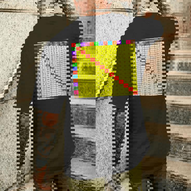 掛け算表チャート 算数シャツ 教師 学生服 メンズTシャツ バックプリント 彼への贈り物