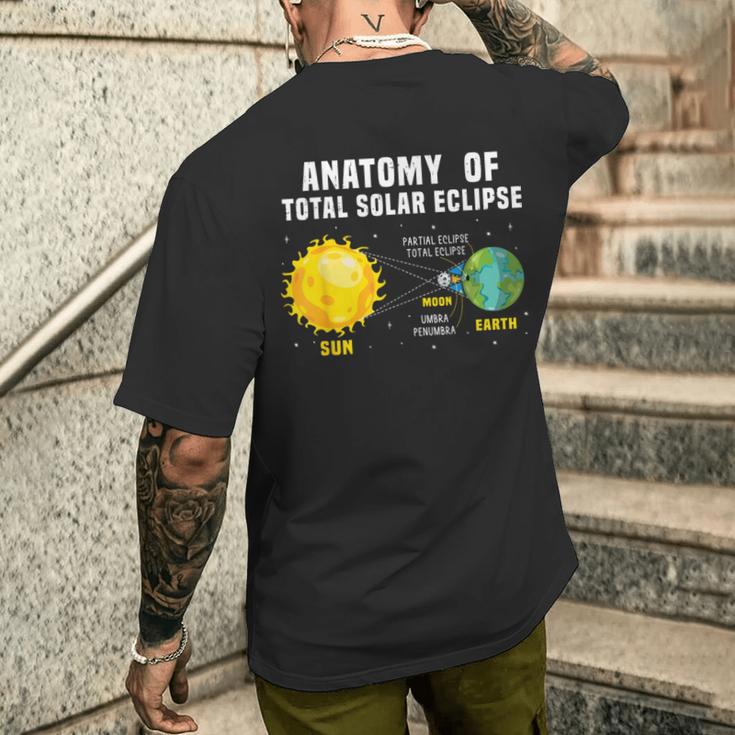 解剖学 皆既日食 2024 サイエンスキッズ メンズTシャツ バックプリント 彼への贈り物
