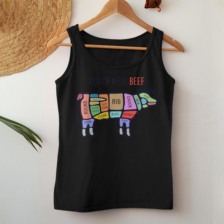 Beef Meat Cuts Line Art Butcher Cut Illustration Graphic レディースタンクトップ 面白い贈り物