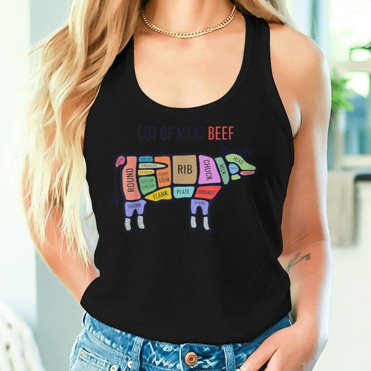 Beef Meat Cuts Line Art Butcher Cut Illustration Graphic レディースタンクトップ 彼女への贈り物