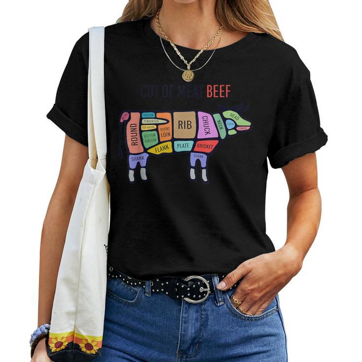 Beef Meat Cuts Line Art Butcher Cut Illustration Graphic レディースTシャツ