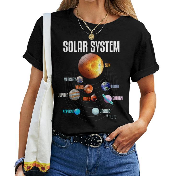 太陽系惑星 宇宙 科学 男の子 女の子tem キッズ 長袖tシャツ レディースTシャツ