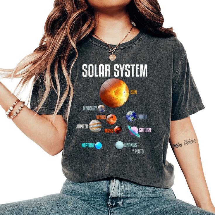 太陽系惑星 宇宙 科学 男の子 女の子tem キッズ 長袖tシャツ レディースオーバーサイズコンフォートTシャツ 太陽系惑星 宇宙 科学 男の子 女の子tem キッズ 長袖tシャツ レディースオーバーサイズコンフォートTシャツ