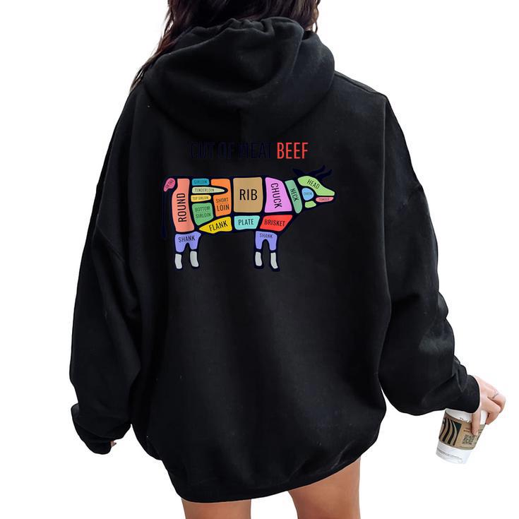 Beef Meat Cuts Line Art Butcher Cut Illustration Graphic レディース オーバーサイズ パーカー バックプリント