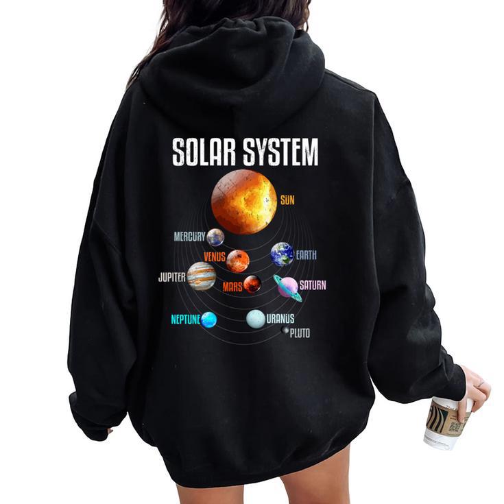 太陽系惑星 宇宙 科学 男の子 女の子tem キッズ 長袖tシャツ レディース オーバーサイズ パーカー バックプリント