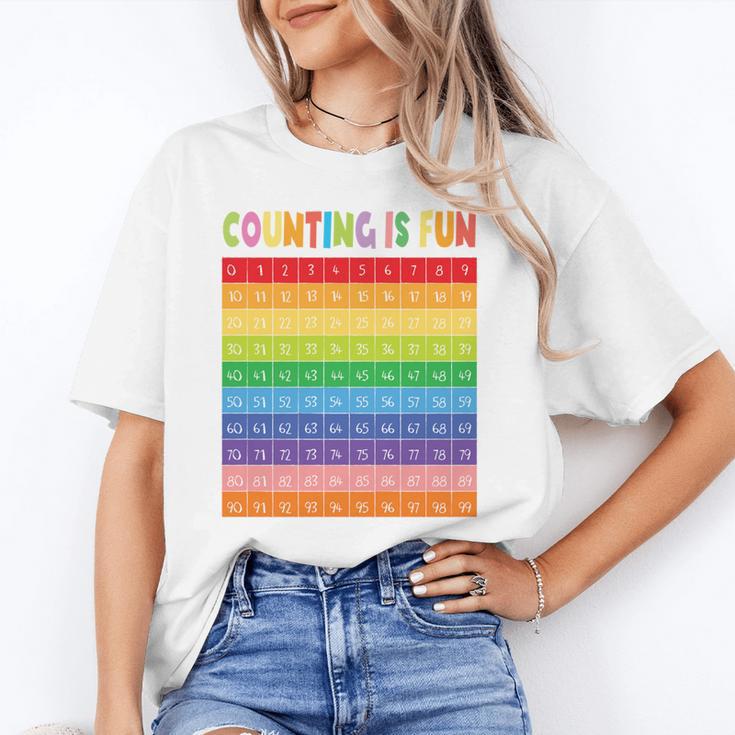 Numbers Learning Cute Numbers 0-100 Back To School Counting Unisex T-Shirt