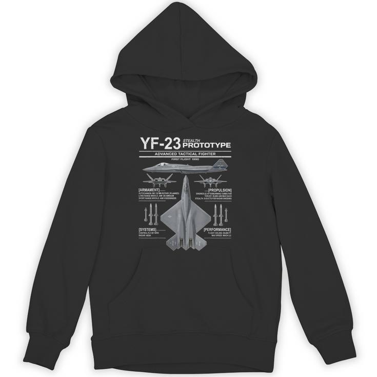 Yf-23ステルス戦闘機ミリタリージェットスペックインフォグラフィック パーカー