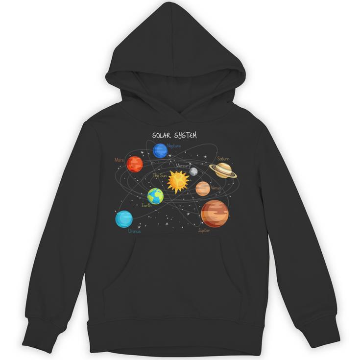 太陽系 太陽と惑星 宇宙 天文学 キッズギフト パーカー