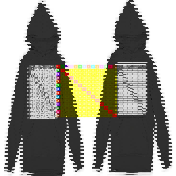 掛け算表チャート 算数シャツ 教師 学生服 パーカー