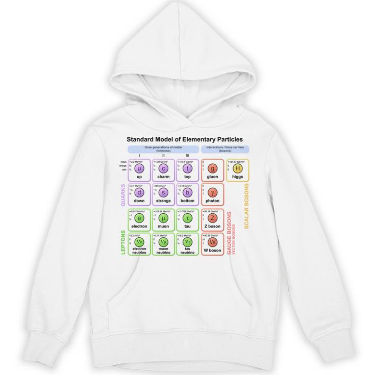 粒子 標準モデル ヒッグス粒子 物理学 教師 学生 長袖tシャツ パーカー