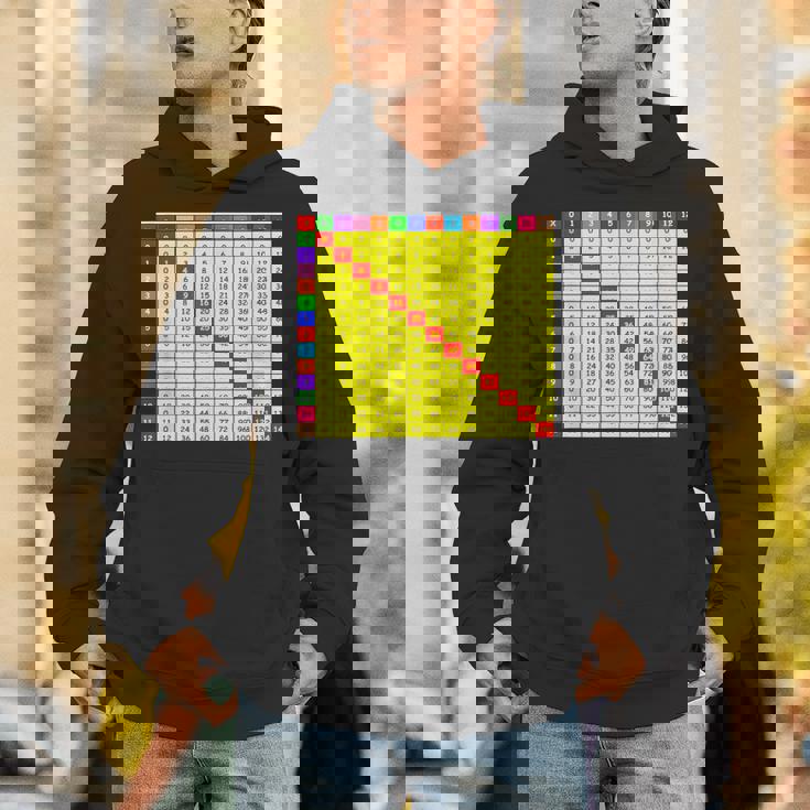 掛け算表チャート 算数シャツ 教師 学生服 パーカー