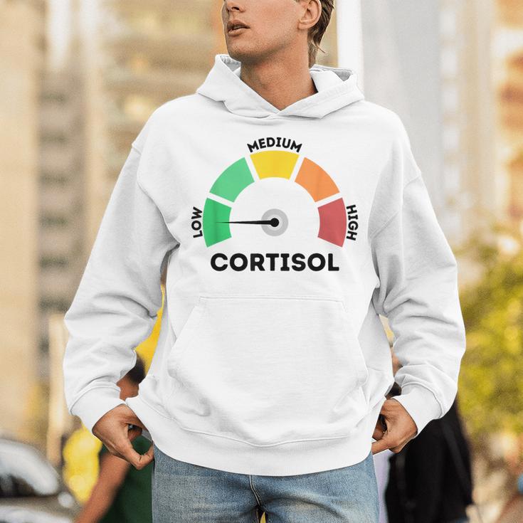 Low Cortisol Levels Meme パーカー
