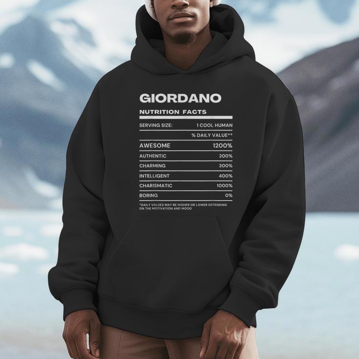 Giordano 栄養成分表示 パーカー
