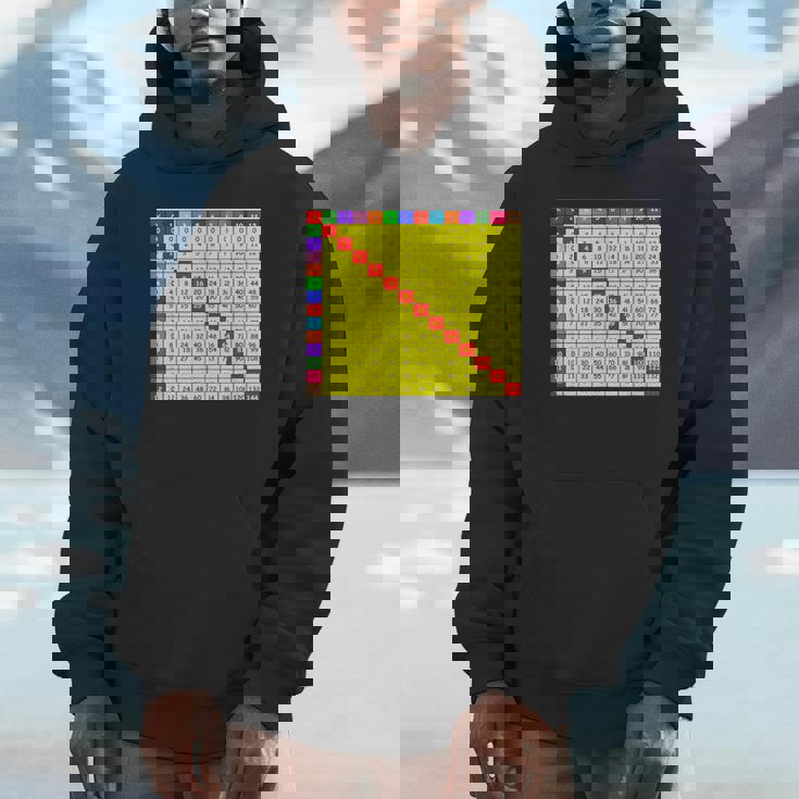 掛け算表チャート 算数シャツ 教師 学生服 パーカー