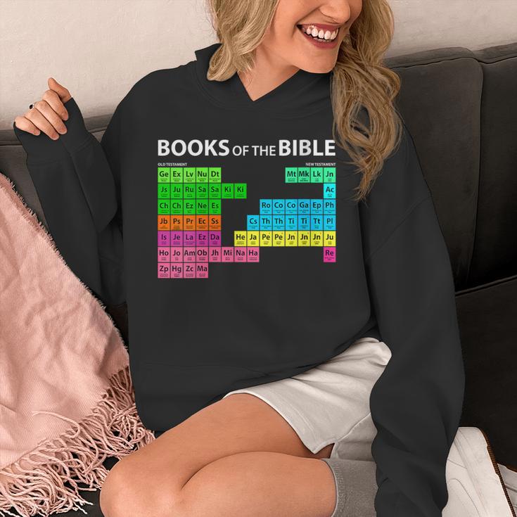 Books Of Bible Periodic Table Seminary Pastor Appreciation Unisex Hoodie