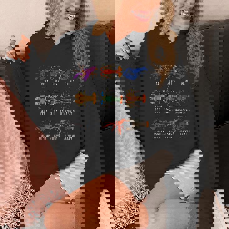 異なるタイプのロブスター種チャート海洋生物学 パーカー