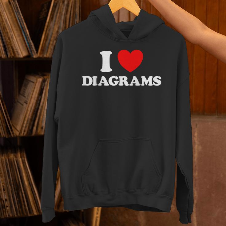 Diagram Heart Cute Schematic Plan Book Blueprint Fan Unisex Hoodie Diagram Heart Cute Schematic Plan Book Blueprint Fan Unisex Hoodie