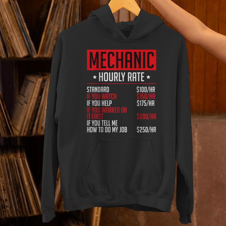 Mechanics Auto Mechanics メカニック 時給 カーメカニック パーカー