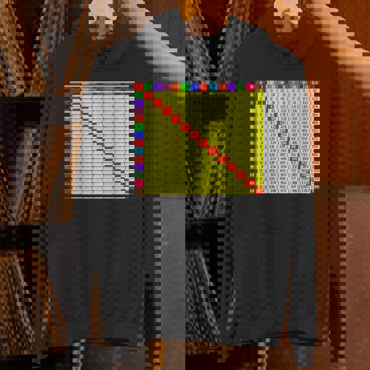 掛け算表チャート 算数シャツ 教師 学生服 パーカー