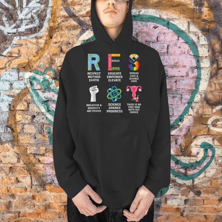 Banned Books Reproductive Lgbt Rights Social Justice Resist Men Hoodie Banned Books Reproductive Lgbt Rights Social Justice Resist Men Hoodie