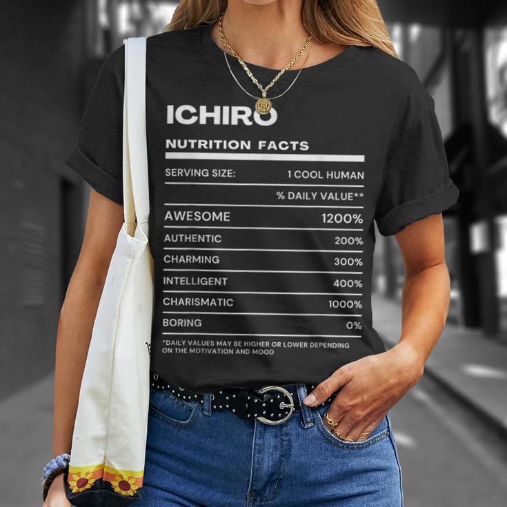 Ichiro 栄養成分表示 Tシャツ 彼女への贈り物
