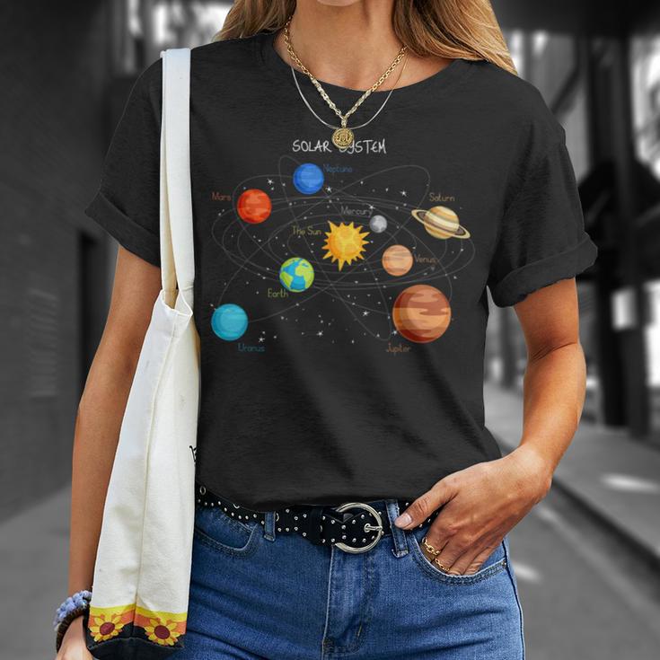 太陽系 太陽と惑星 宇宙 天文学 キッズギフト Tシャツ 彼女への贈り物