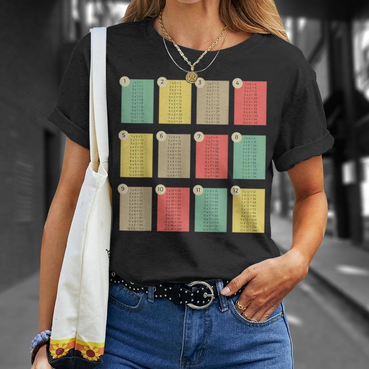 掛け算表 算数 Day A 数字 Day 教師 キッズ Tシャツ 彼女への贈り物