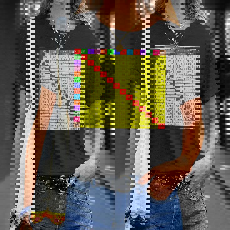 掛け算表チャート 算数シャツ 教師 学生服 Tシャツ 彼女への贈り物