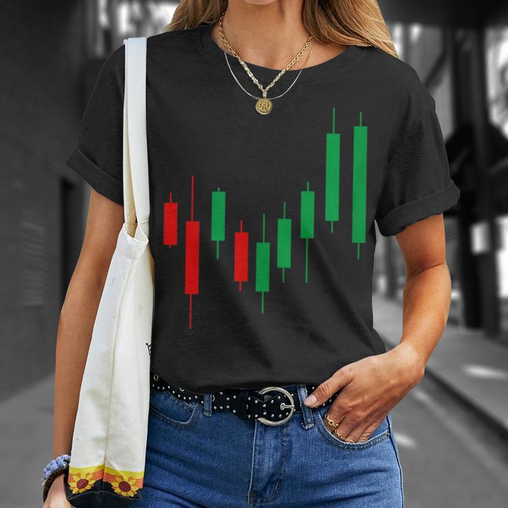 株式トレーダーローソク足ハートビートデーブローカーライフアパレル Tシャツ 彼女への贈り物
