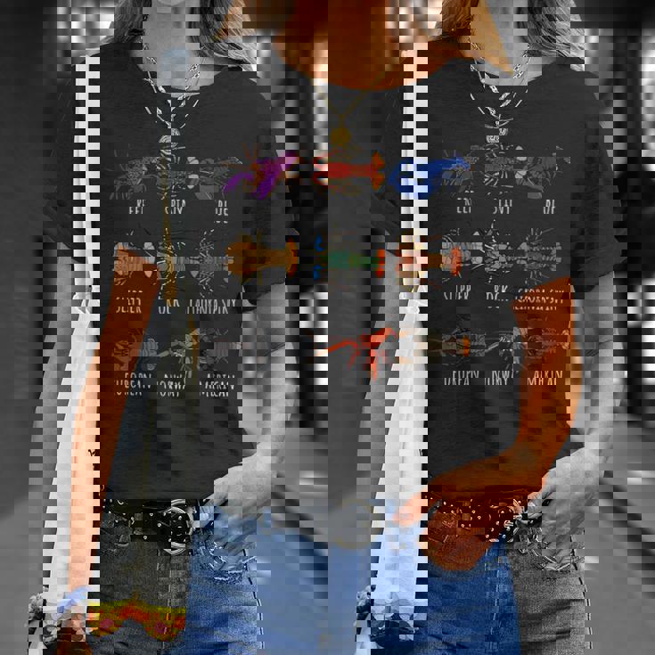 異なるタイプのロブスター種チャート海洋生物学 Tシャツ 彼女への贈り物